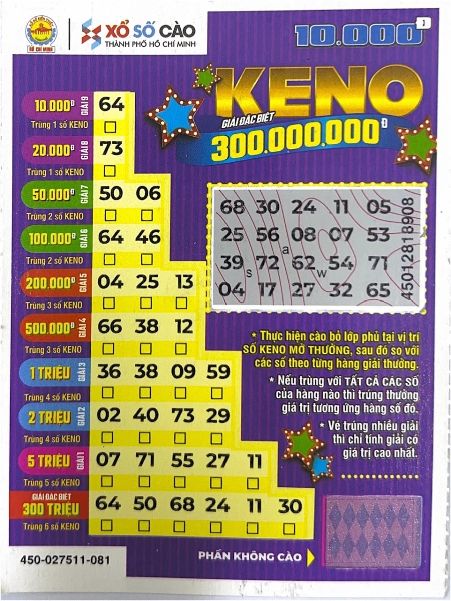 Khám Phá Thế Giới Cá Cược Với Bet 88